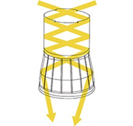 Skyvault Strahlengang